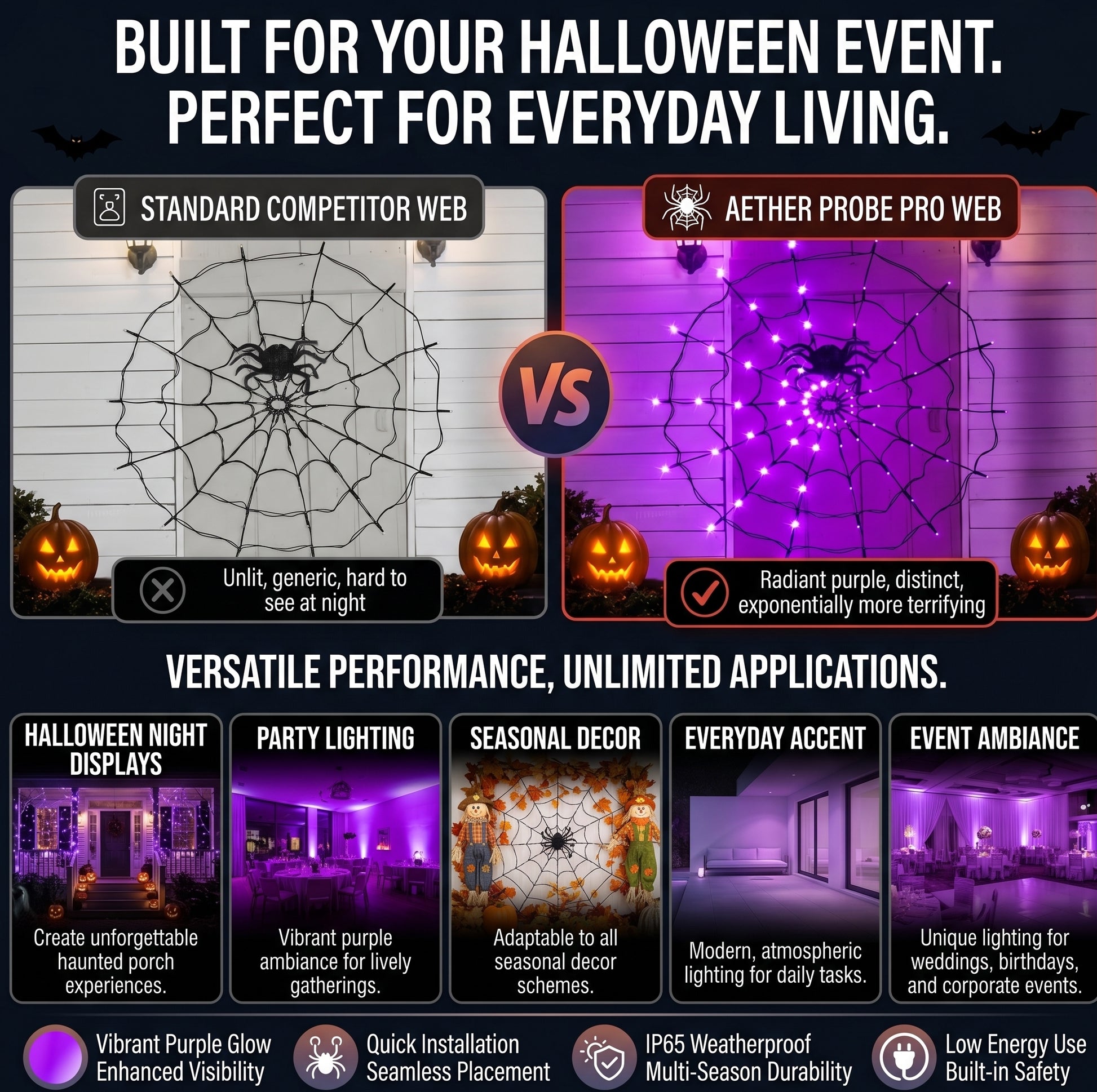 Halloween Glowing Spider Web Halloween Decoration Lights Spider Web Lights Halloween Decoration Outdoor Indoor Halloween Decor