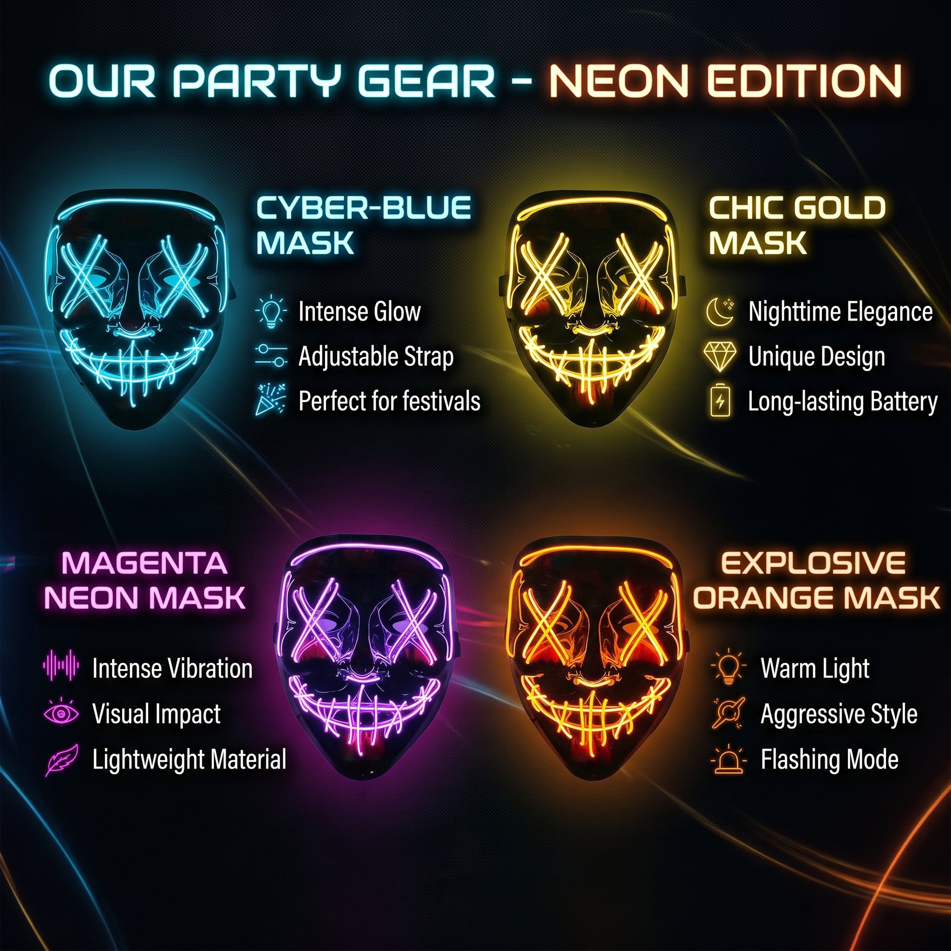 LED Purge Mask